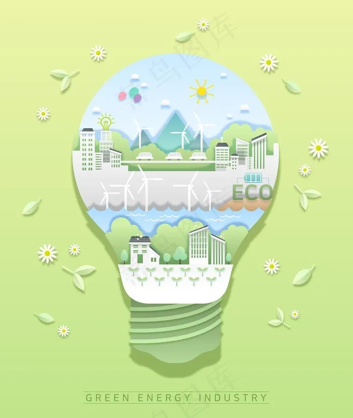 城市环境保护图片ai矢量模版下载