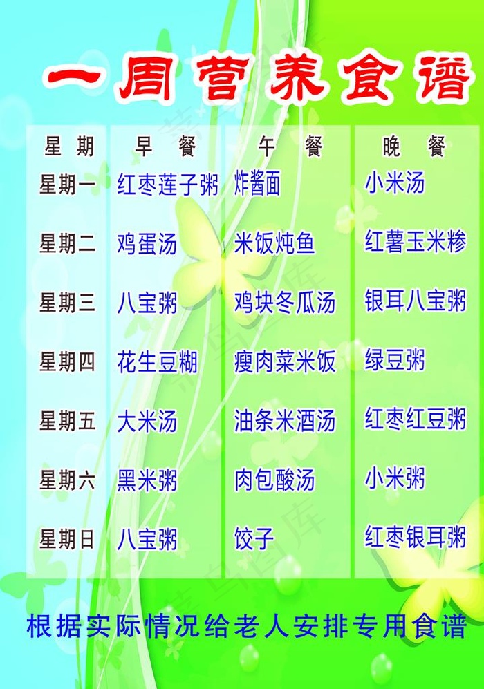 一周营养食谱图片