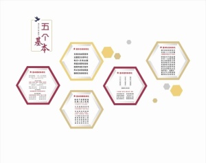 五个基本图片