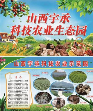 农业生态园展板图片
