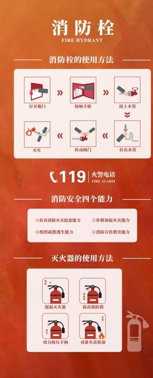 消防栓 消防展板图片