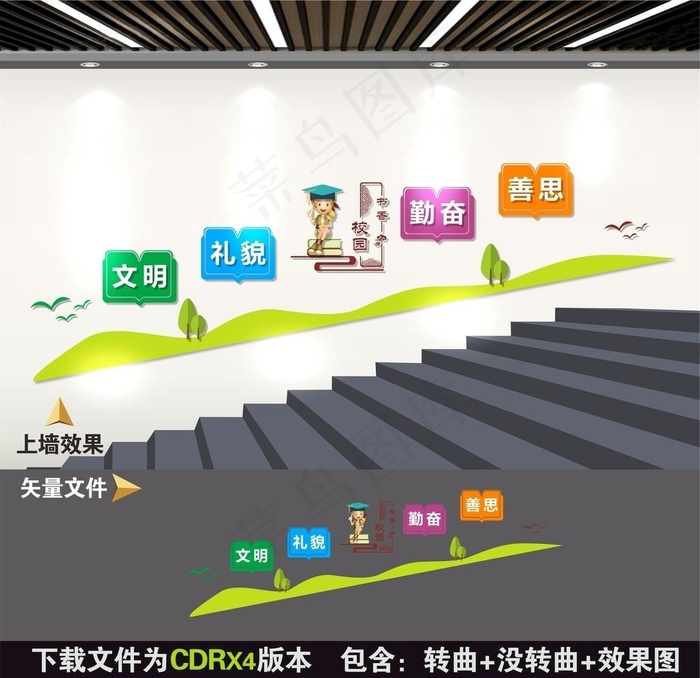 校园楼梯文化墙图片cdr矢量模版下载