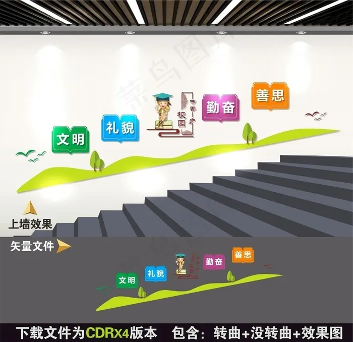 校园楼梯文化墙图片cdr矢量模版下载