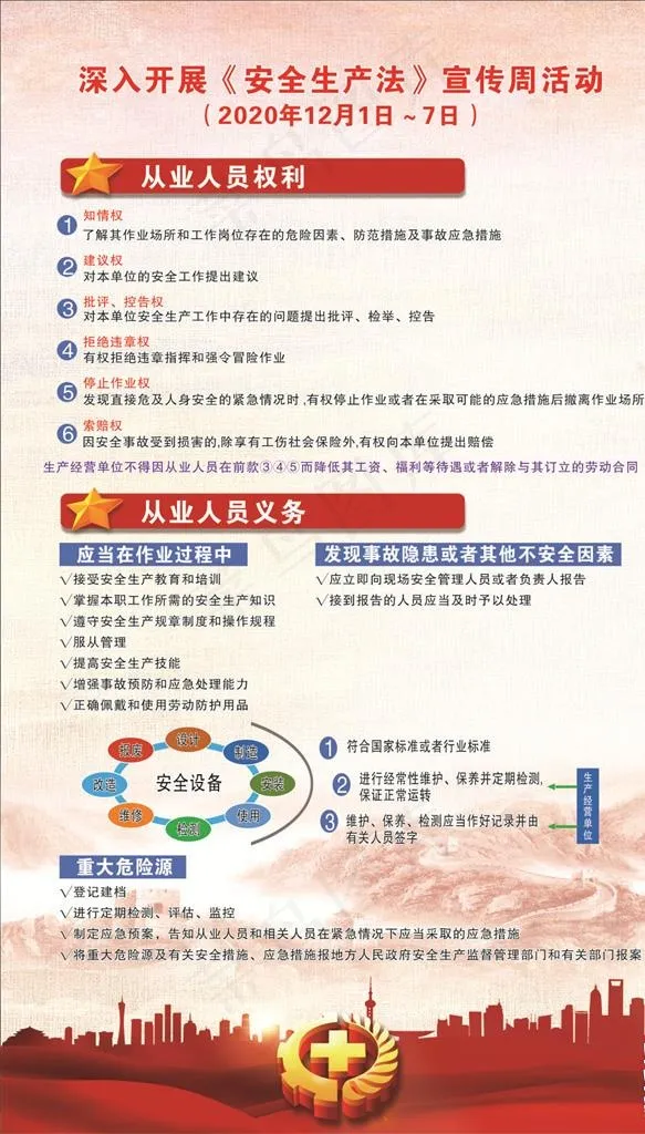 安全生产法图片(500X834)cdr矢量模版下载