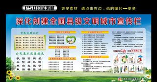 创建文明城市宣传栏图片