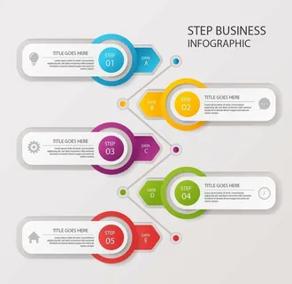 企业发展流程图片 企业发展流程图片