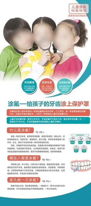 口腔医院涂氟展架图片