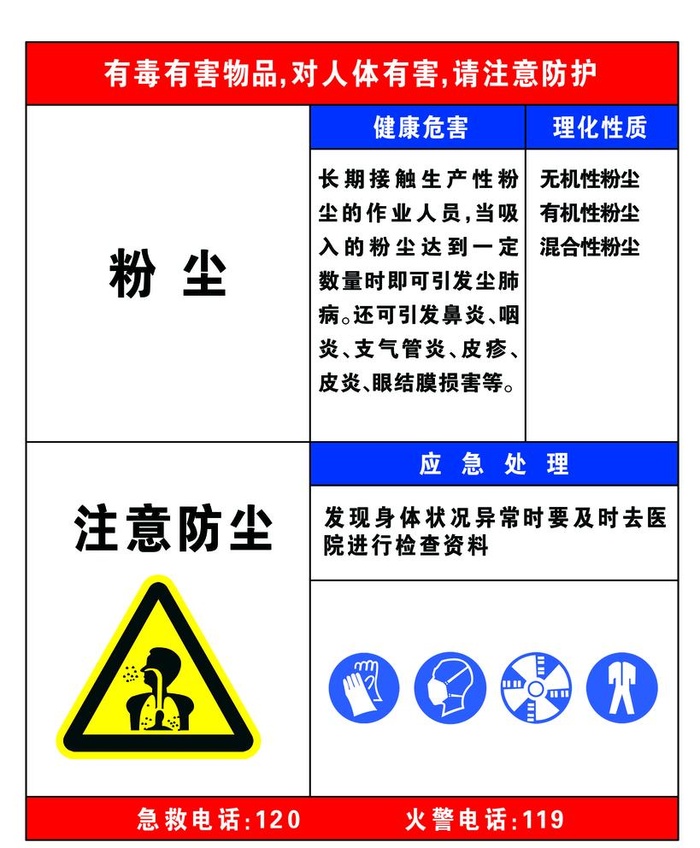 粉尘职业危险告知卡图片