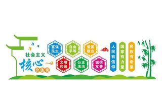 核心价值观,*核心,价值观,