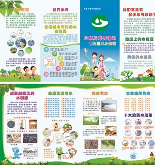 节约用水小知识图片