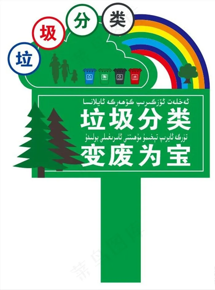 垃圾分类图片cdr矢量模版下载