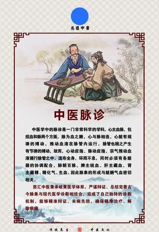 中医诊脉图片