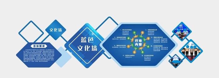 异形企业科技蓝色文化墙图片cdr矢量模版下载