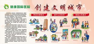 创建文明城市图片