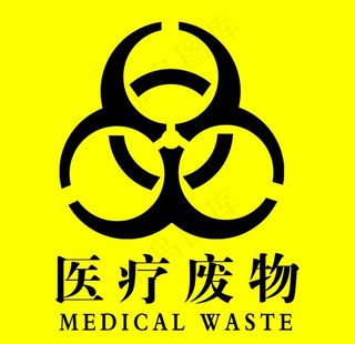 医疗废物图片