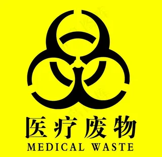 医疗废物图片