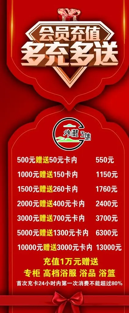充值展架图片(2835x6378)psd模版下载