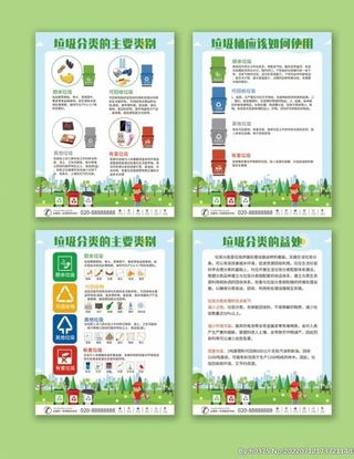 垃圾分类 图片