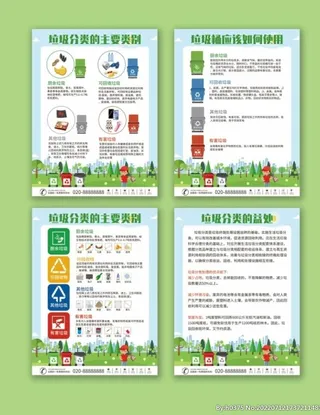 垃圾分类 图片