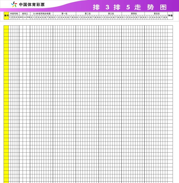 排列3排列5图片