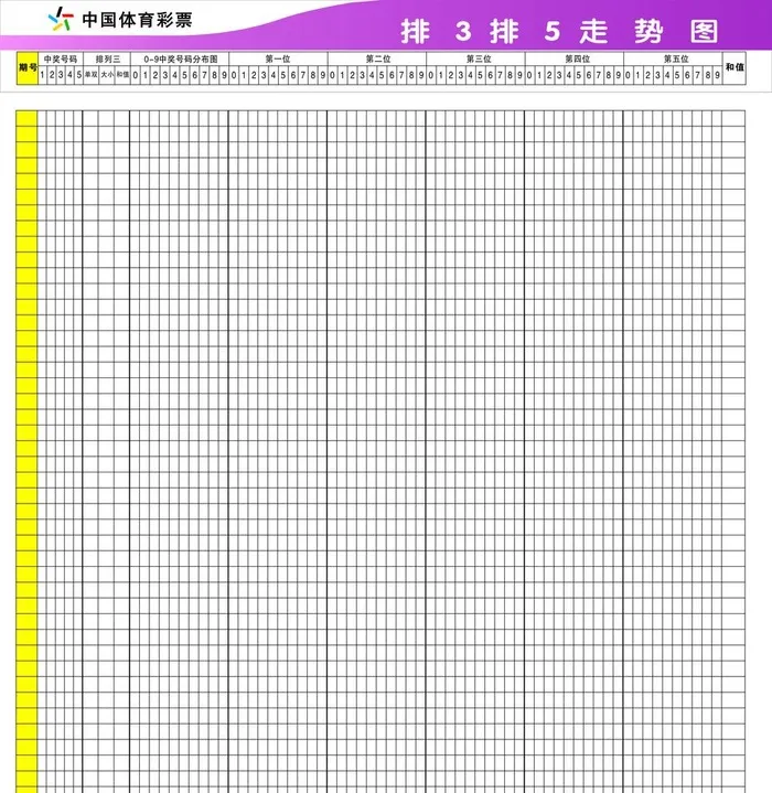 排列3排列5图片cdr矢量模版下载