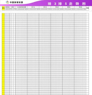 排列3排列5图片