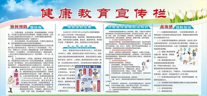 健康教育宣传栏图片cdr矢量模版下载