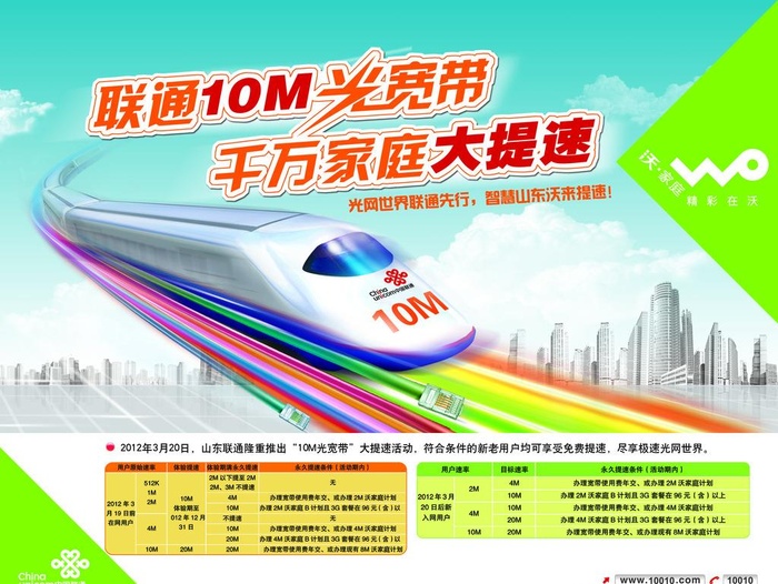 联通宽带大提速图片
