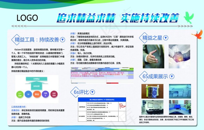 实施持续改善图片