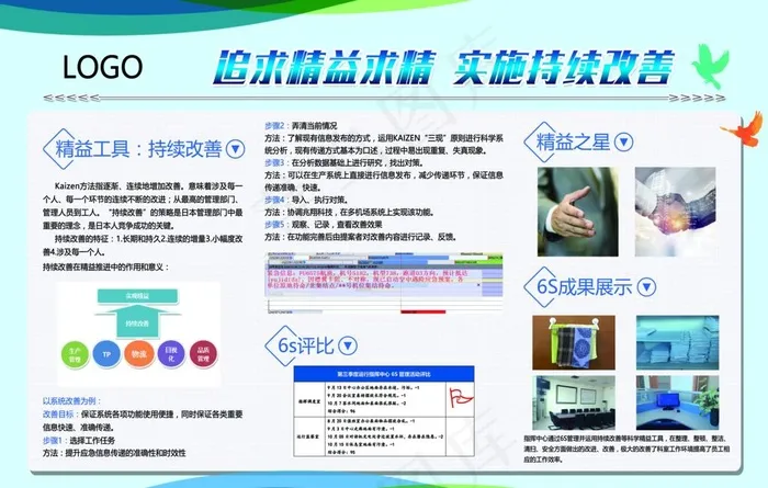 实施持续改善图片psd模版下载