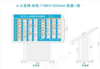大厅总索引牌图片