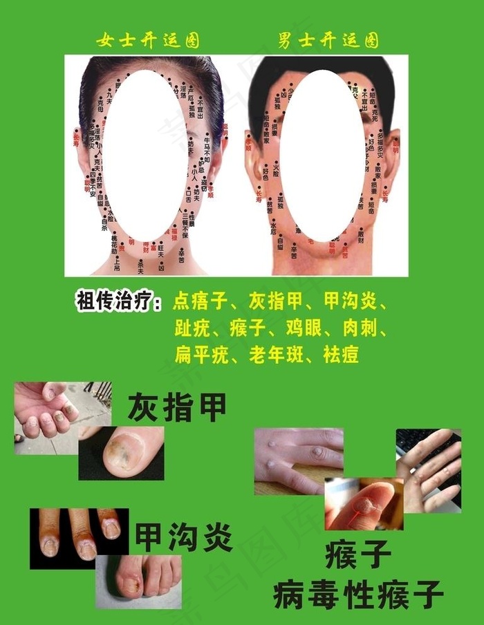 点痦子图片cdr矢量模版下载