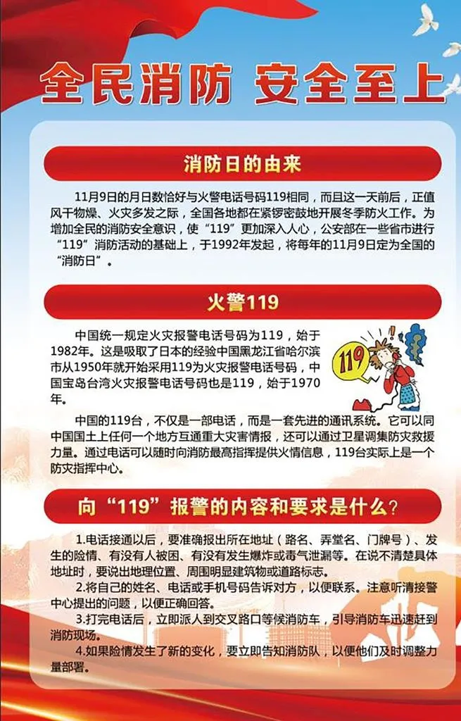 消防安全常识图片(5000x1000)psd模版下载