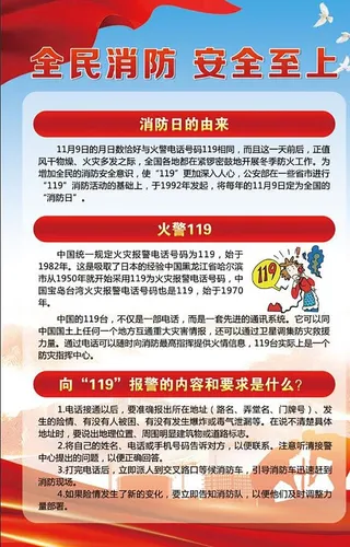 消防安全常识图片
