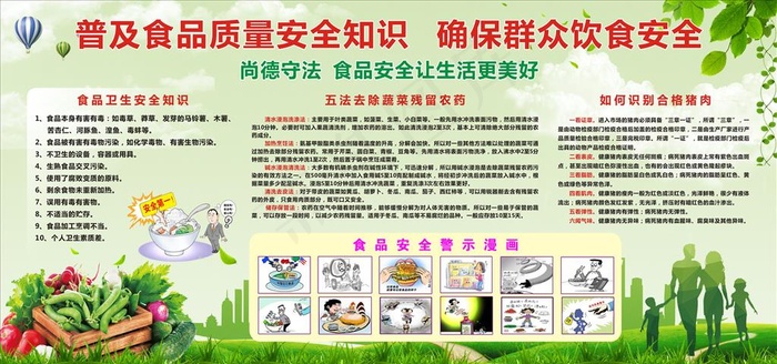 食品安全宣传周图片
