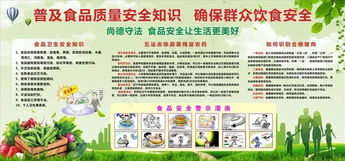 食品安全宣传周图片