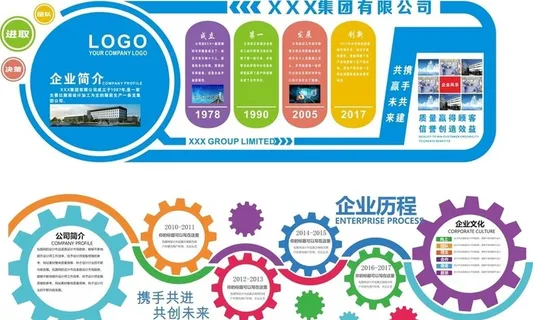 企业文化墙图片