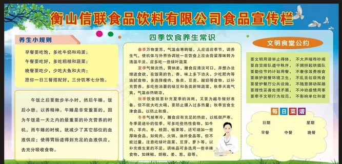 食品安全展板图片