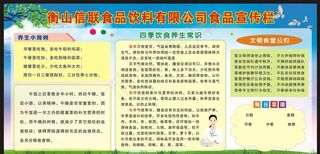 食品安全展板图片