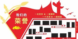 党建荣誉文化墙图片