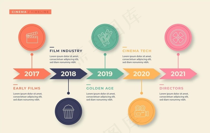 炫彩时间线信息图图片