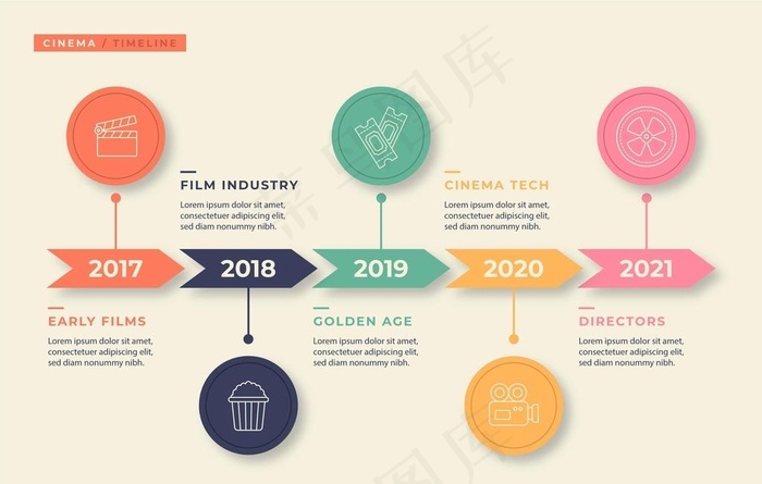 炫彩时间线信息图图片ai矢量模版下载