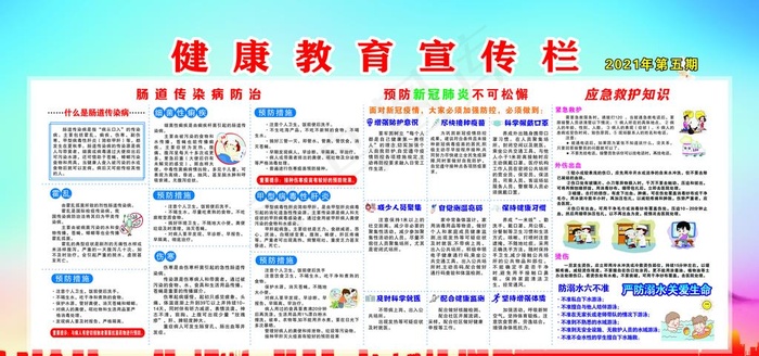 健康教育宣传栏图片cdr矢量模版下载