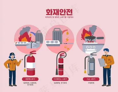 消防灭火救援插画图片