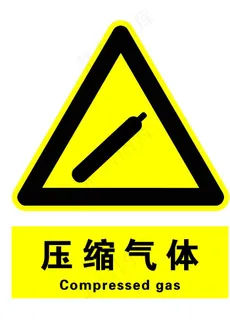 压缩气体图片 压缩气体图片