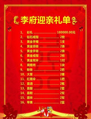 迎亲礼单结婚礼单接亲陪嫁礼单图片