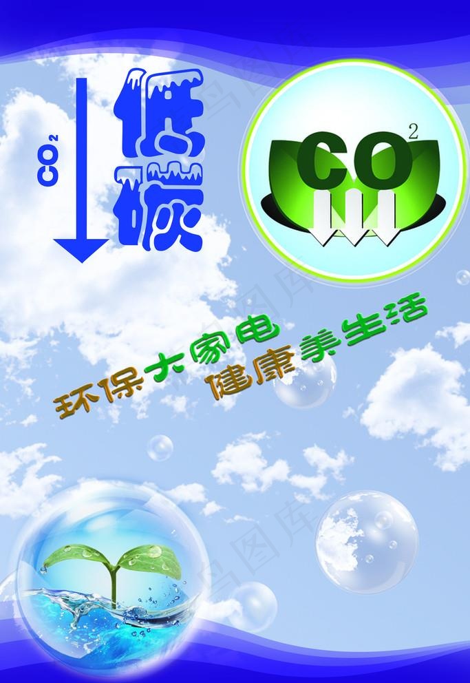 环保海报图片(3543x5315)psd模版下载
