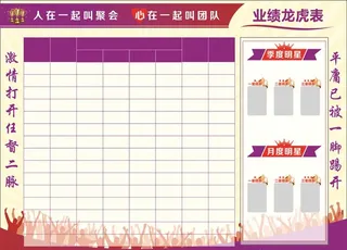 业绩龙虎榜图片