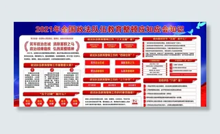 政法队伍教育整顿应知应会知识图片