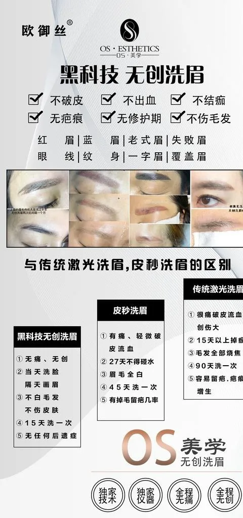 洗眉图片(1772x3543)psd模版下载